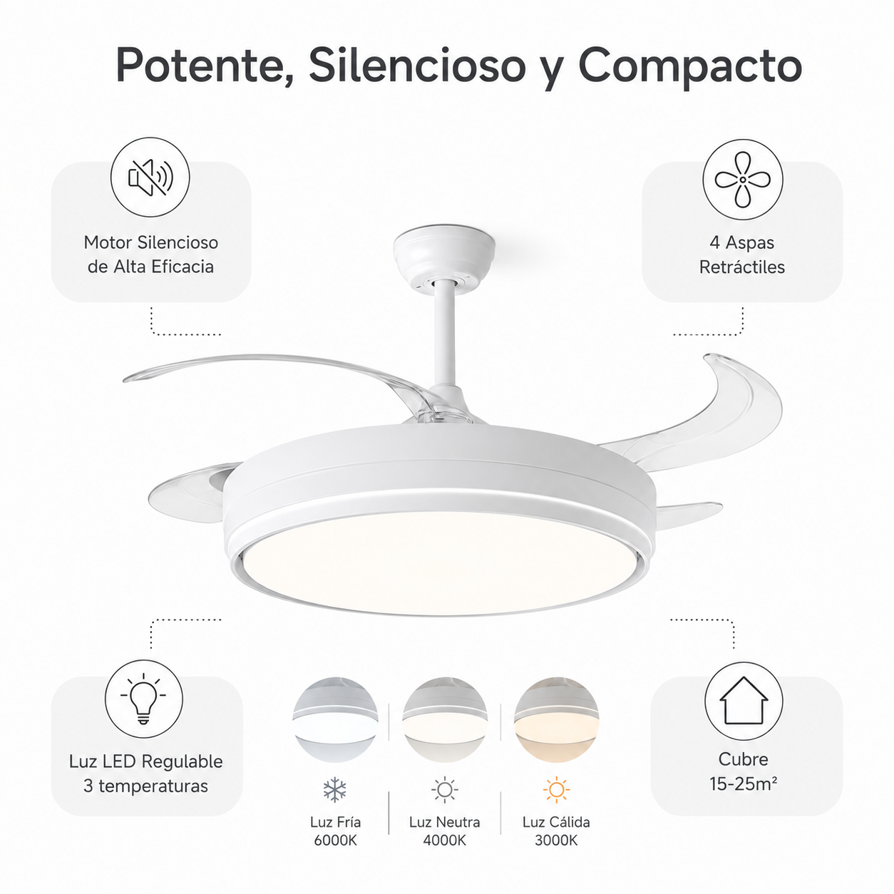 Ventilador de Techo LED moderno