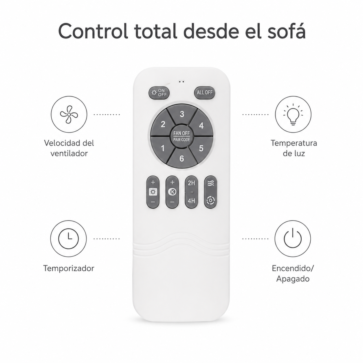 Ventilador de Techo LED moderno
