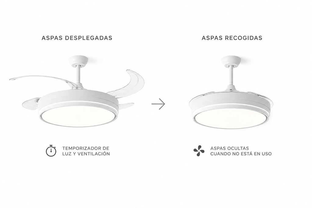 Ventilador de Techo LED moderno