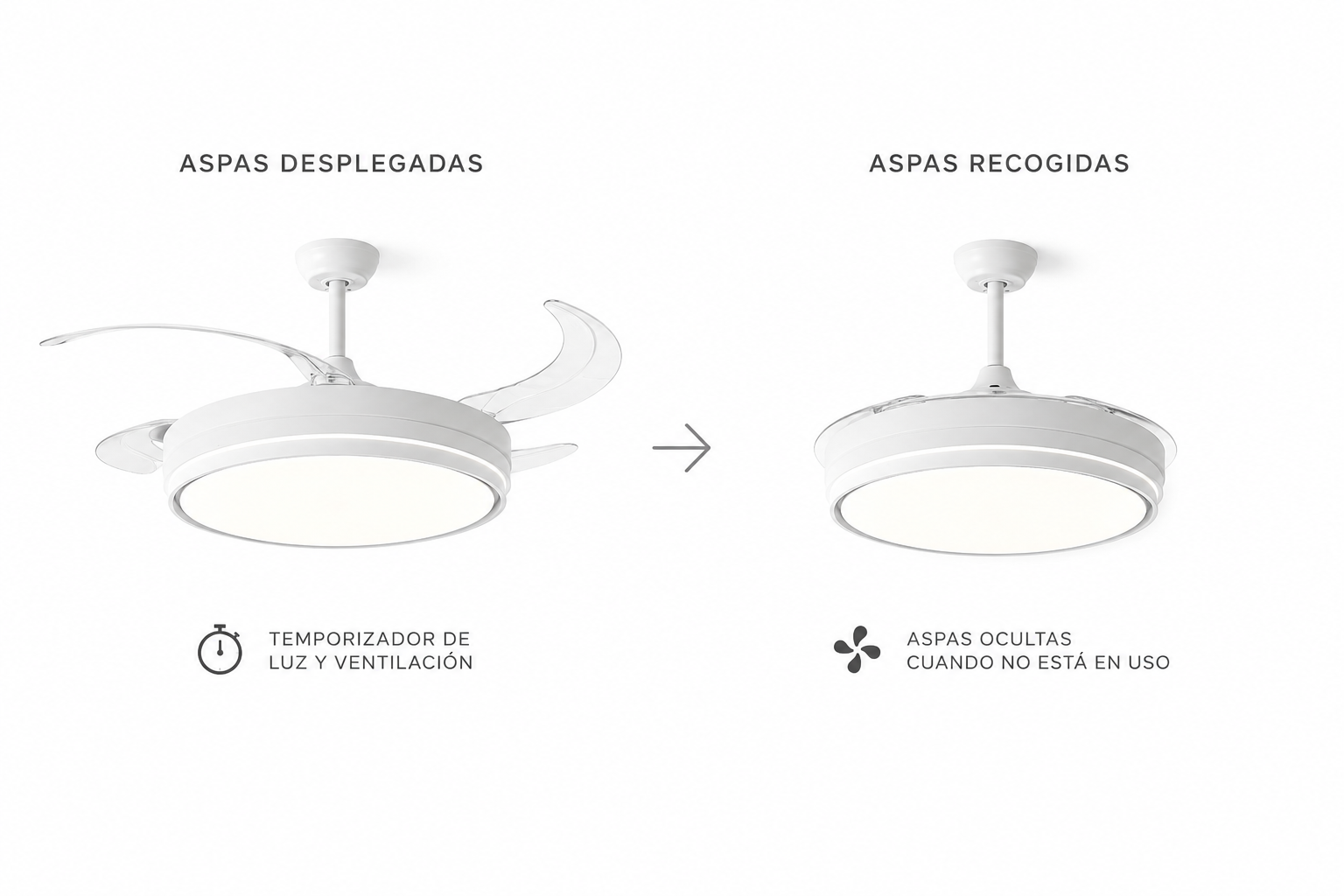 Ventilador de Techo LED moderno