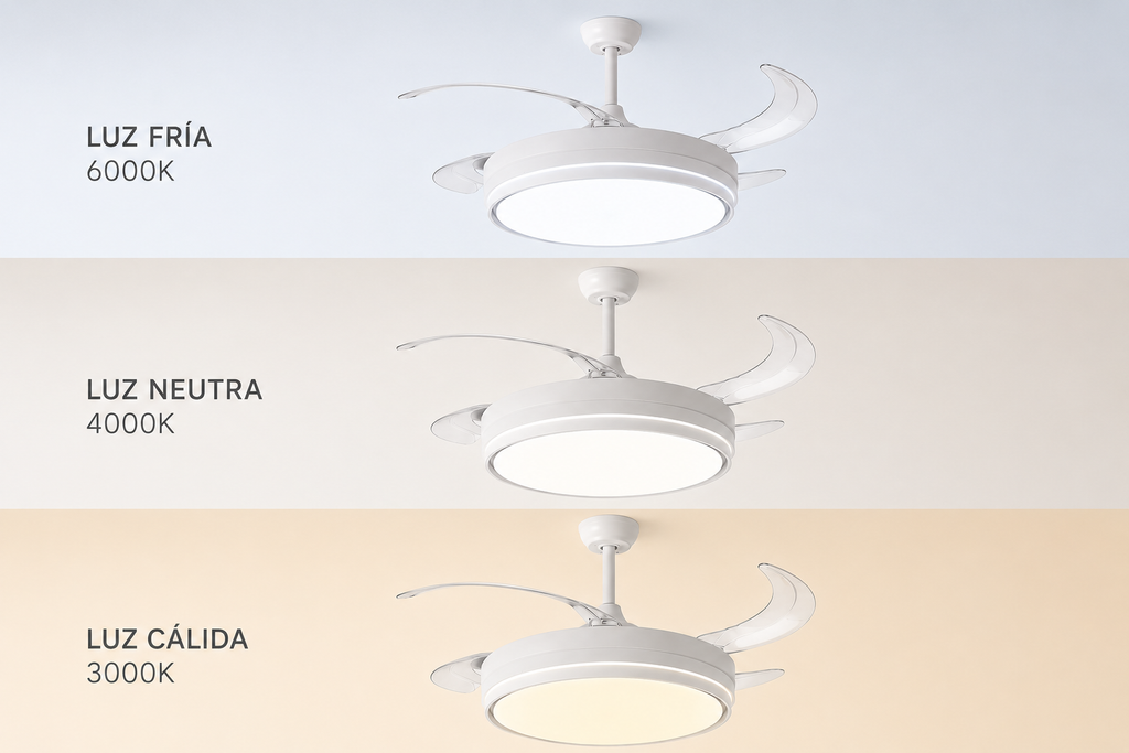 Ventilador de Techo LED moderno